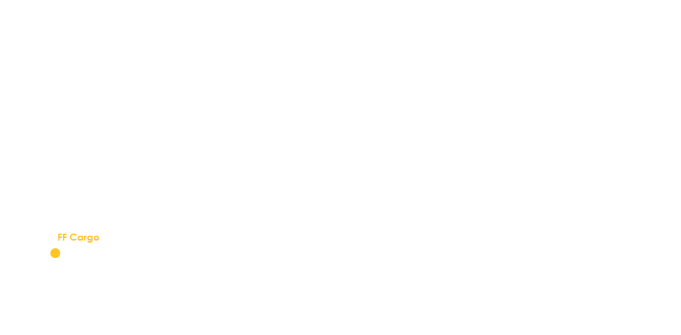 kontakt mapa
